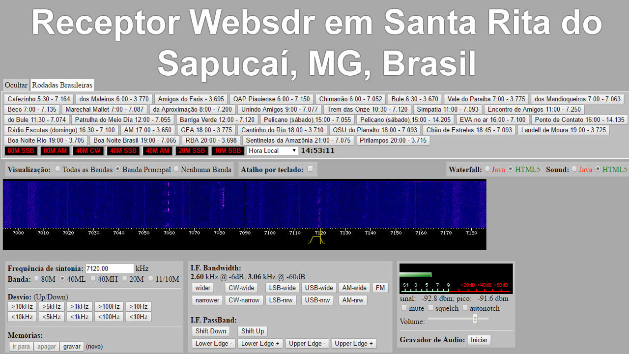 Receptor Websdr em Santa Rita do Sapucaí, MG, Brasil Receptor Websdr em Santa Rita do Sapucaí, MG, Brasil